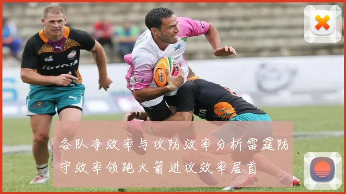 各队净效率与攻防效率分析雷霆防守效率领跑火箭进攻效率居首